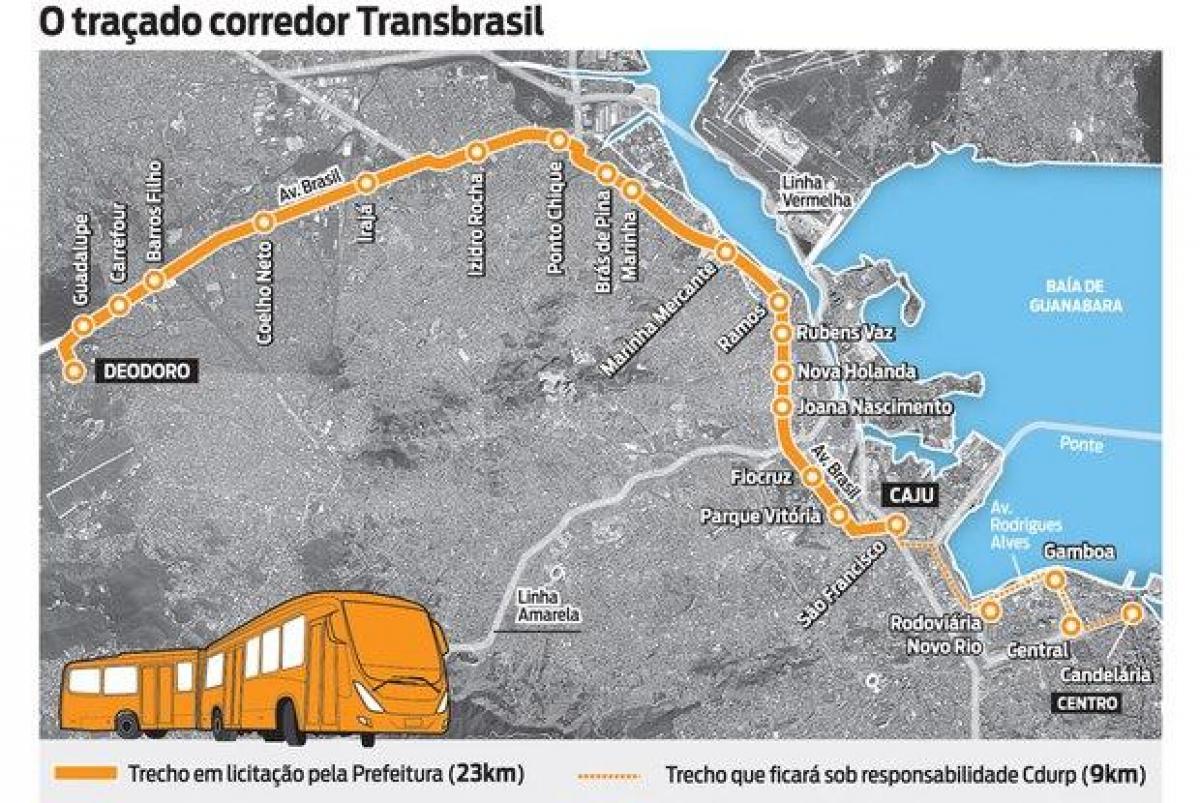 نقشہ کے BRT TransBrasil