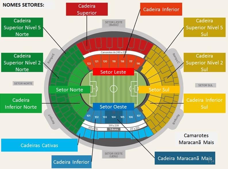 نقشہ کے اسٹیڈیم Maracanã secteurs