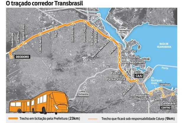 نقشہ کے BRT TransBrasil