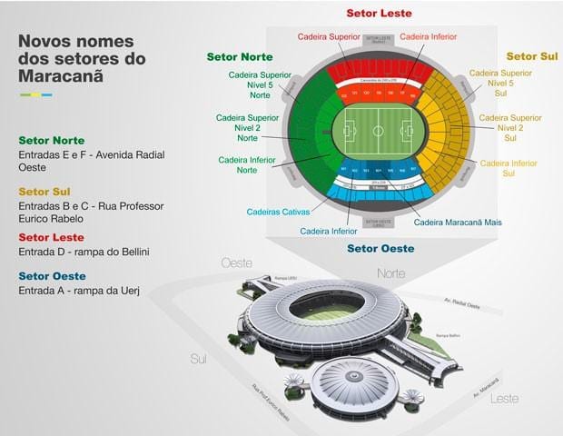 نقشہ کے Maracanã
