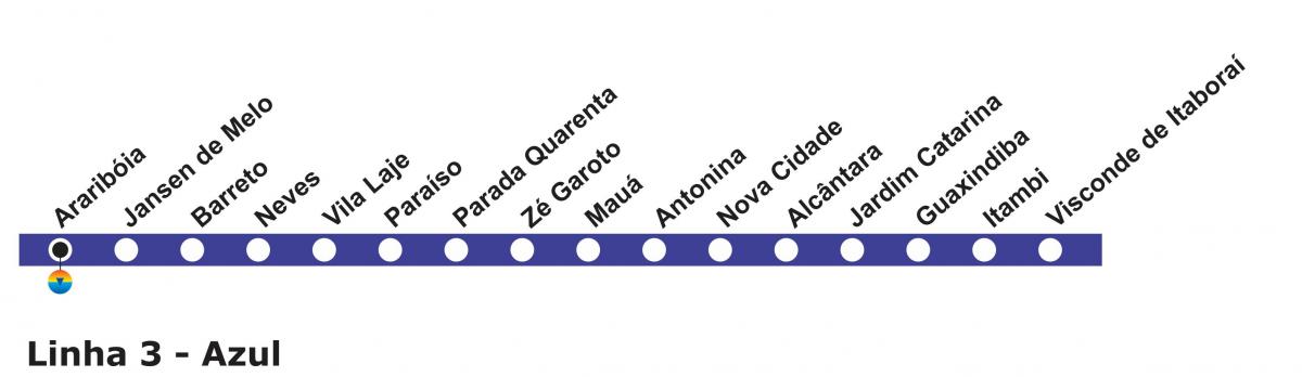 نقشہ کے ریو ڈی جینرو میٹرو لائن 3 (نیلا)