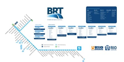 نقشہ کے BRT TransOeste