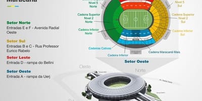 نقشہ کے Maracanã